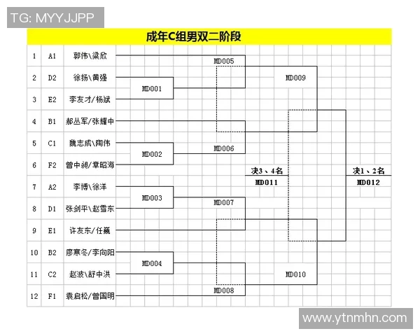 南京羽毛球队与重庆羽毛球队速度较量赛后分析与总结 南京羽毛球队与重庆羽毛球队速度较量赛后分析与总结