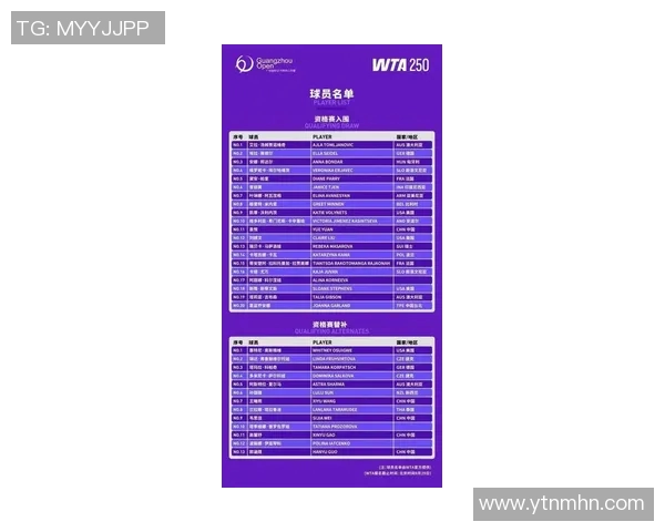 广州网球队在全国网球耐力排行榜中荣获第九名展现实力与潜力 广州网球队在全国网球耐力排行榜中荣获第九名展现实力与潜力