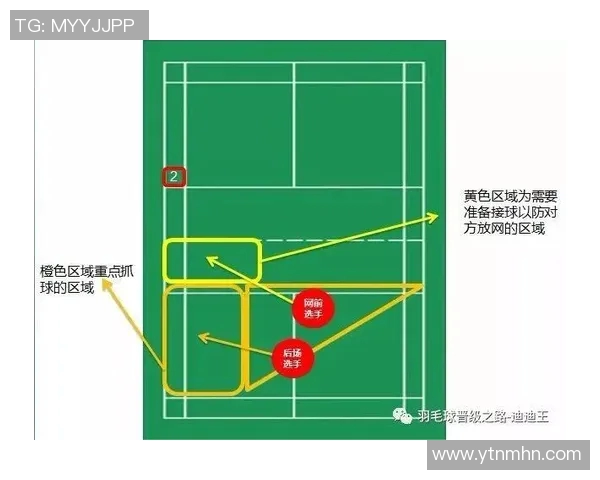 杭州羽毛球队的战术革新与转换打法深度分析 杭州羽毛球队的战术革新与转换打法深度分析