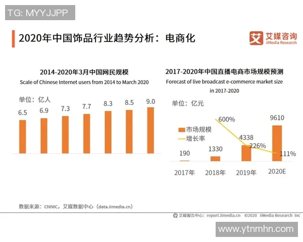 深度分析LNG包夹策略的市场影响与未来发展趋势