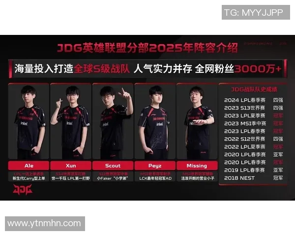 独家解析：JDG战队心理素质对比与比赛表现的深度关系分析