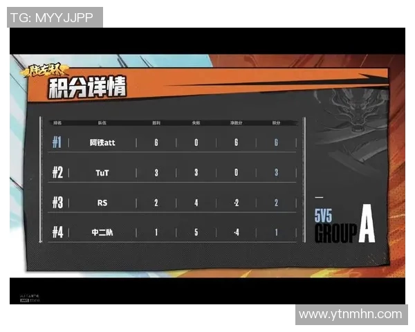 西安羽毛球队以74分稳居大师赛积分榜首位展现强劲实力