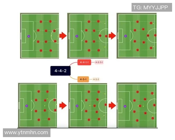 成都足球队的战术解析与控球策略深度剖析 成都足球队的战术解析与控球策略深度剖析