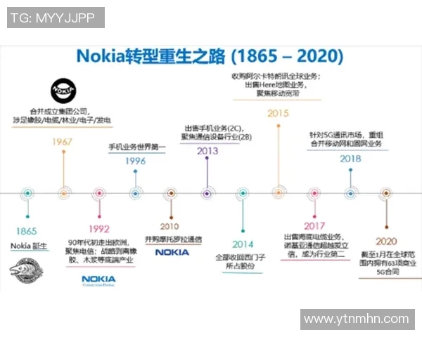 西安篮球队团队协作的创新之路与热议背后的深层次变革