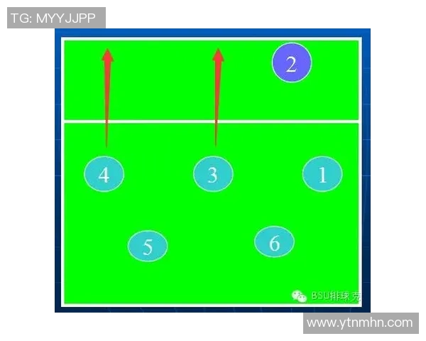 重庆篮球队的快速转换打法解析与战术优势探讨 重庆篮球队的快速转换打法解析与战术优势探讨