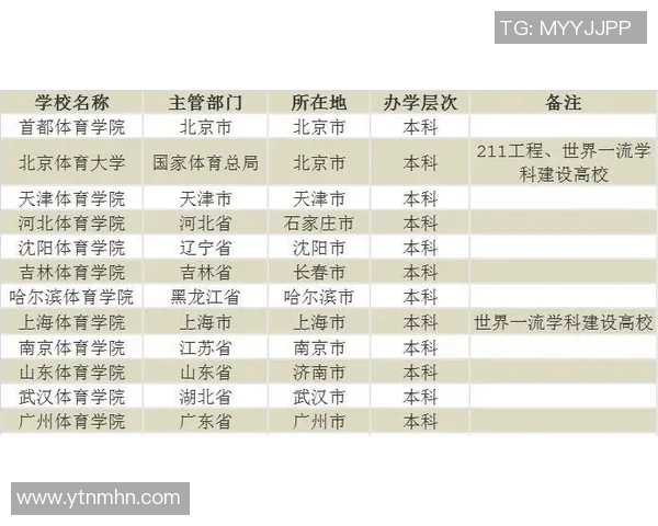 重庆极限运动队以96分领跑世界杯积分榜展现强劲实力 重庆极限运动队以96分领跑世界杯积分榜展现强劲实力