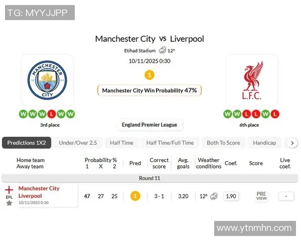 利物浦与曼城历史对战数据分析及近期表现对比