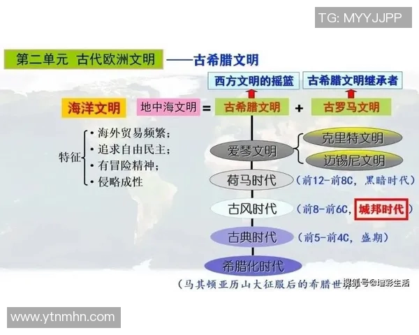 米利唐的传奇故事与历史背景探秘，揭示其在文化交流中的重要角色