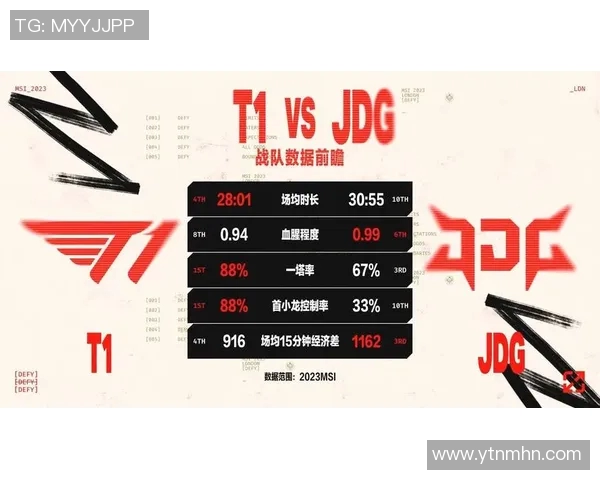 JDG战术解析：如何在英雄联盟中掌控比赛节奏与团队配合