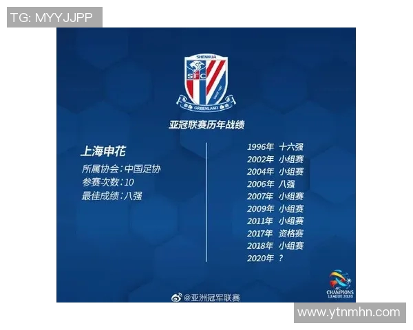 上海申花与富力对决前瞻分析及比赛结果预测