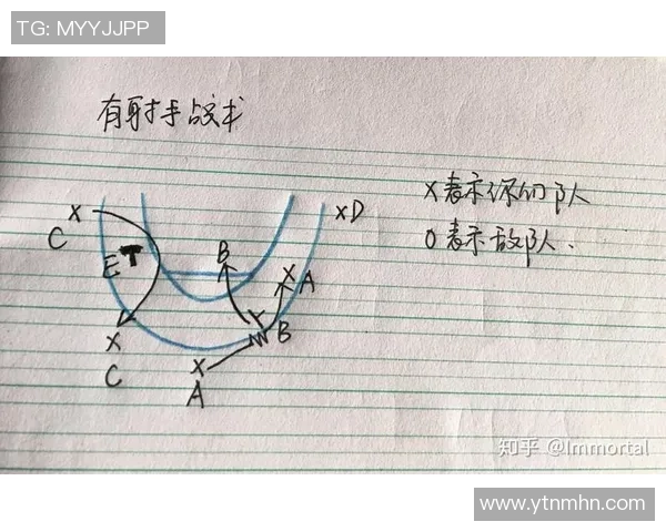 北京篮球队反击战术解析与未来发展趋势探讨 北京篮球队反击战术解析与未来发展趋势探讨