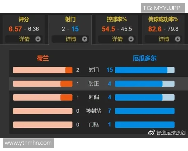 法国与荷兰比赛进球时间分析及其对比赛结果的影响探讨 法国与荷兰比赛进球时间分析及其对比赛结果的影响探讨